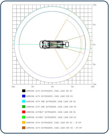 PD143V