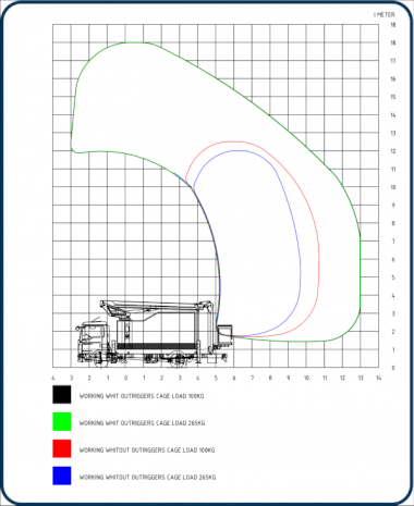 PD180V